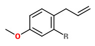  chervil phenylpropanoids